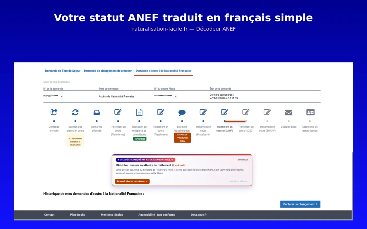 Capture du tableau de bord ANEF avec l'extension Décodeur active : tous les statuts traduits en français simple, avec couleurs et explications