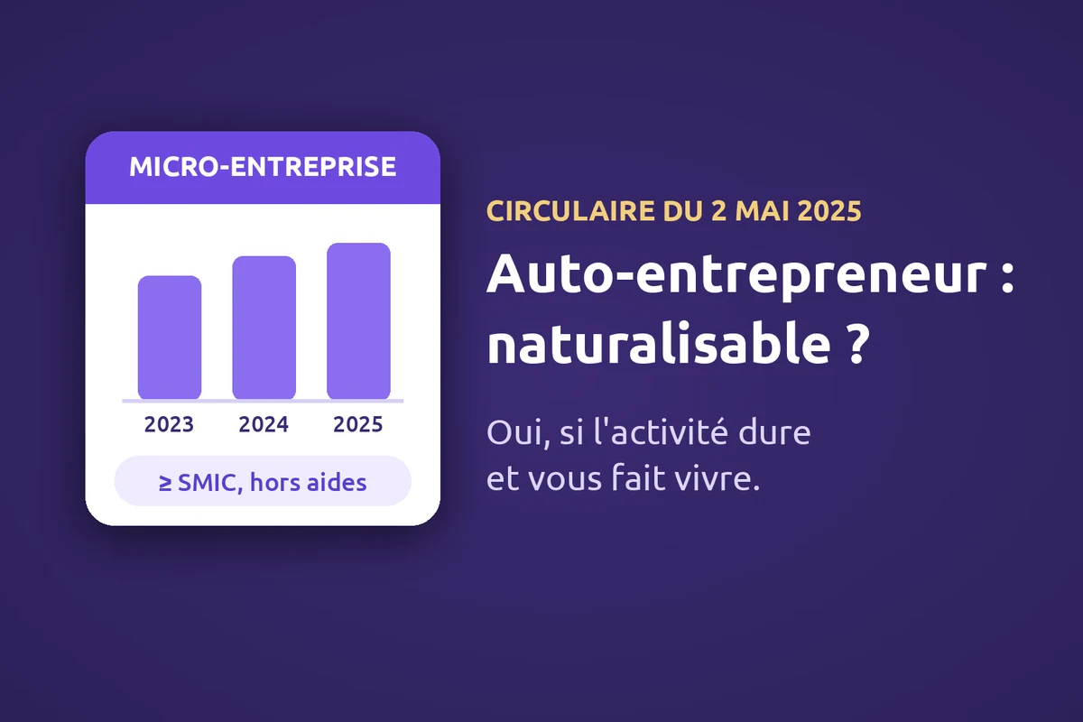 Micro-entreprise : trois années de chiffre d'affaires en hausse et un revenu au niveau du SMIC, hors aides, pour la naturalisation