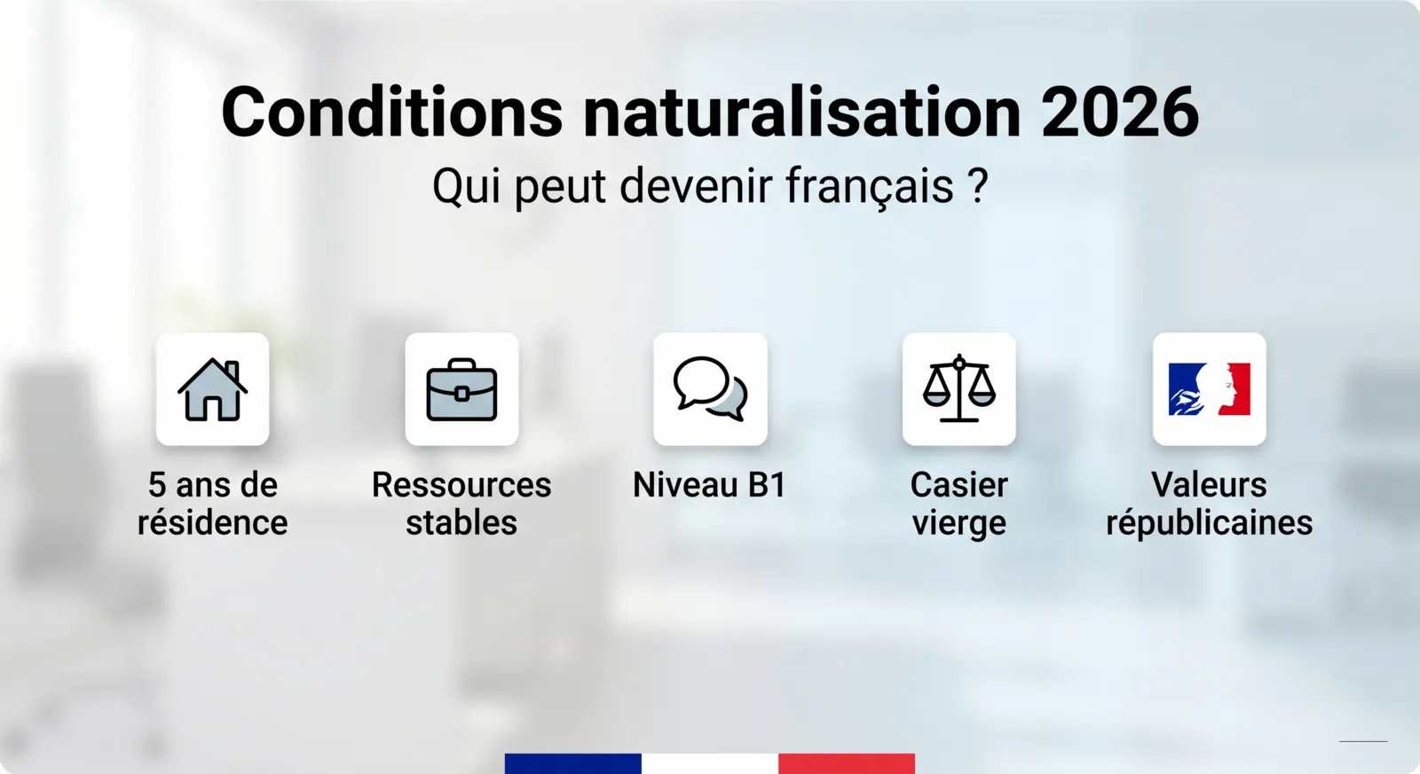 Conditions naturalisation française 2026 : 5 ans de résidence, ressources, langue B1, casier vierge