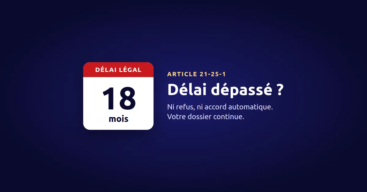 Calendrier de 18 mois entre le récépissé de complétude et l'échéance du délai légal de naturalisation, avec la mention : délai dépassé, le dossier continue