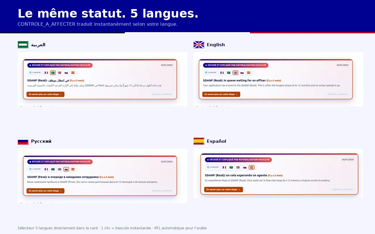 Comparaison 4 langues côte-à-côte