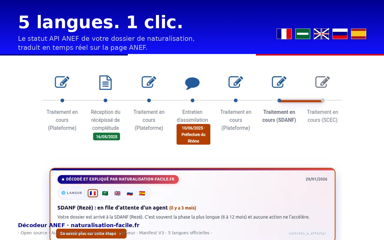 Aperçu 5 langues
