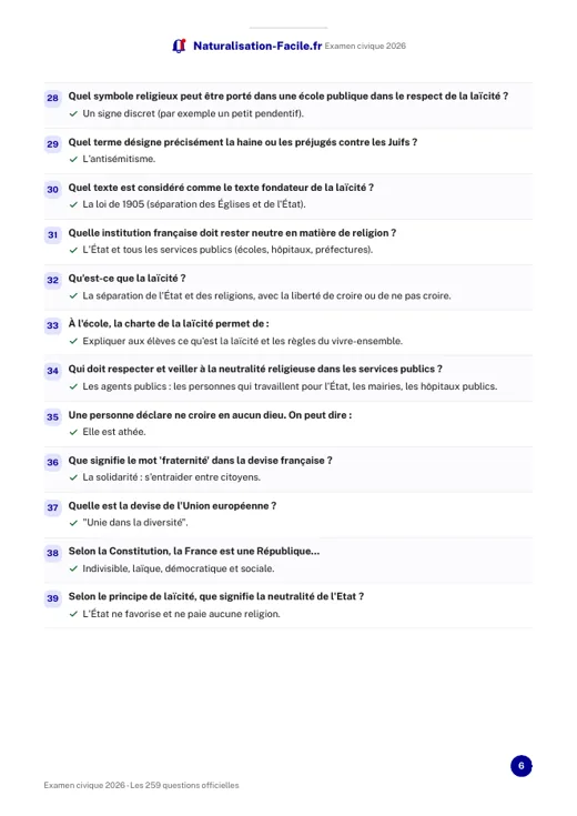 Aperçu : les questions officielles avec réponses simples